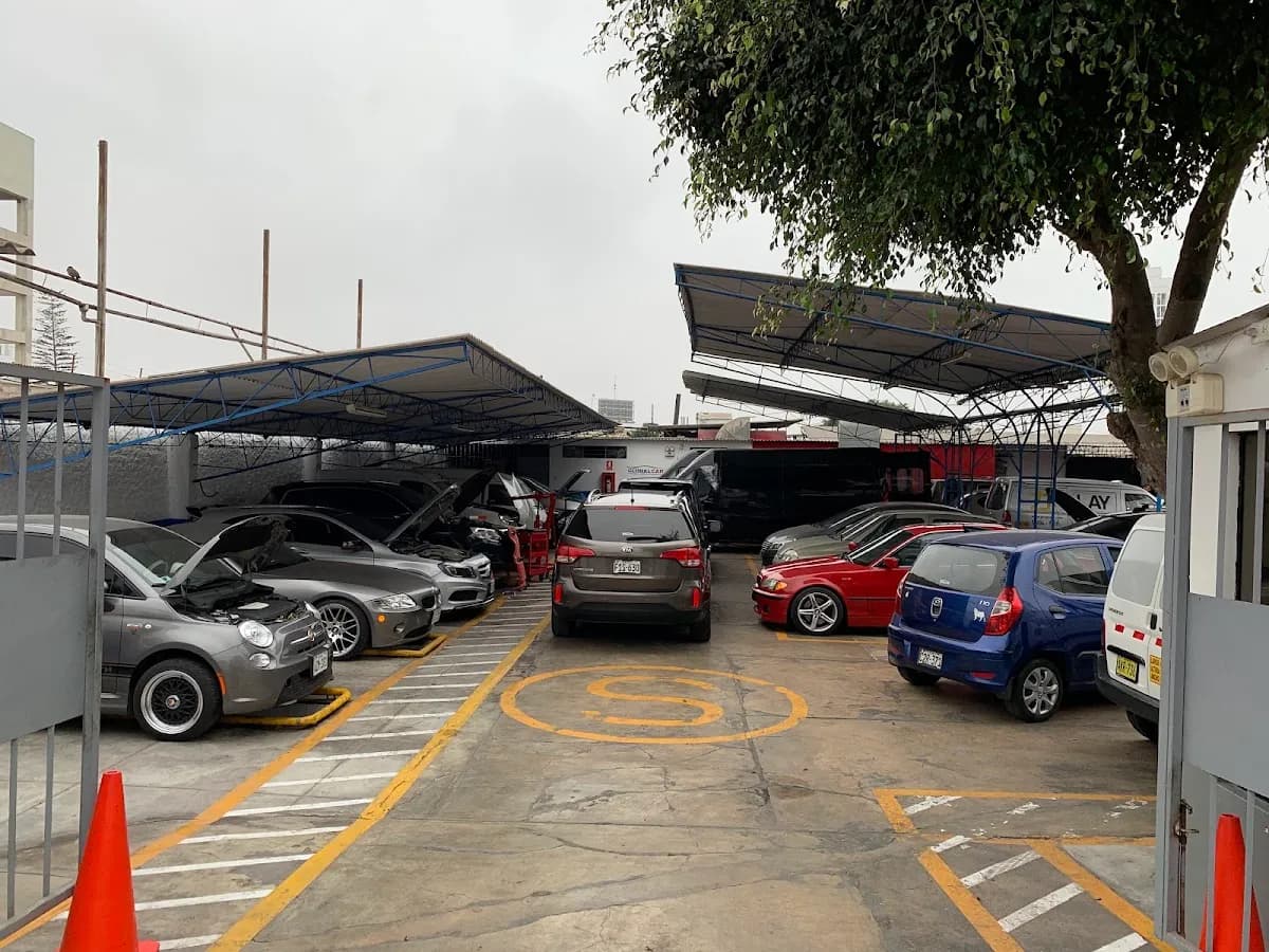 GLOBAL CAR Automotriz