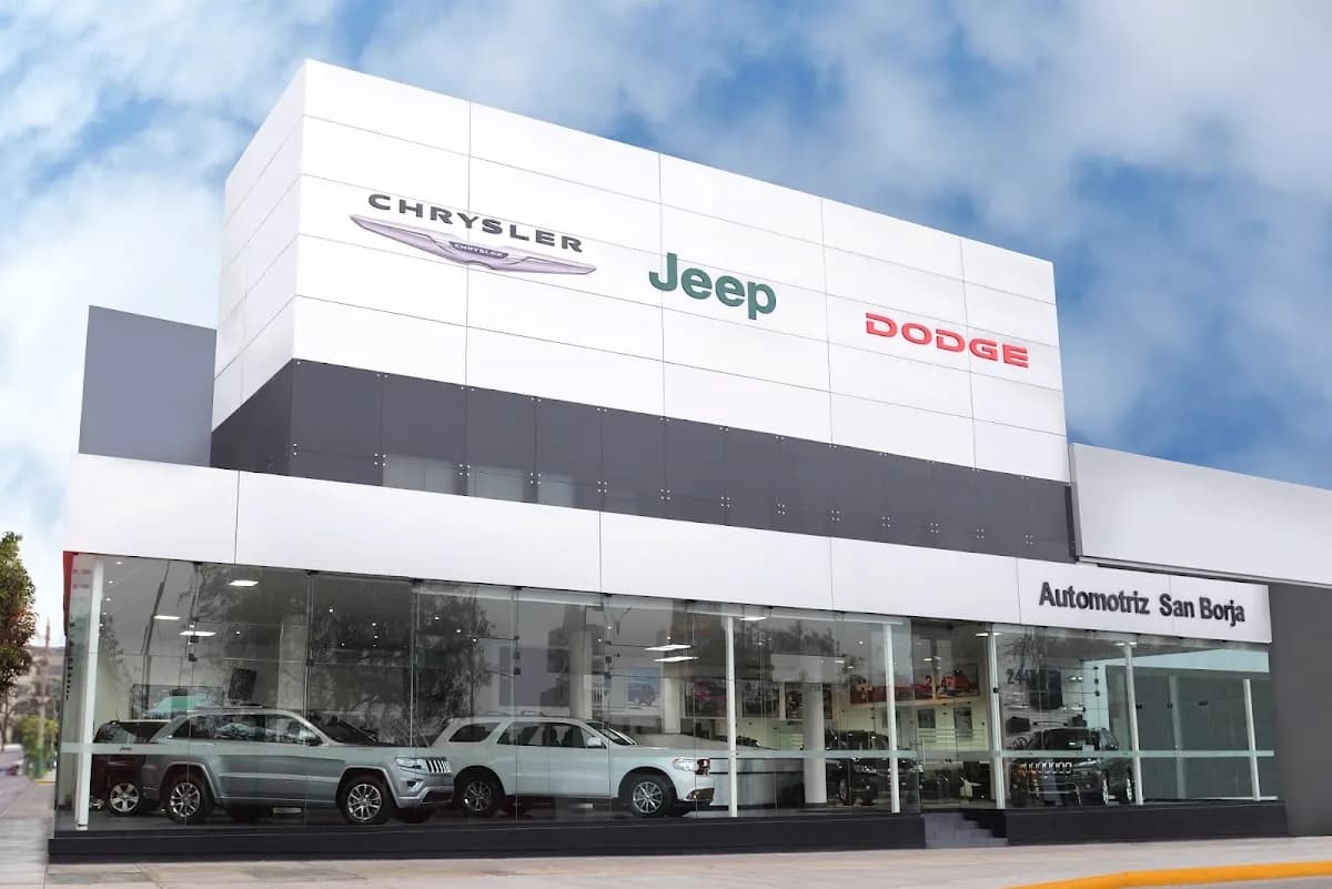 Automotriz San Borja SAC